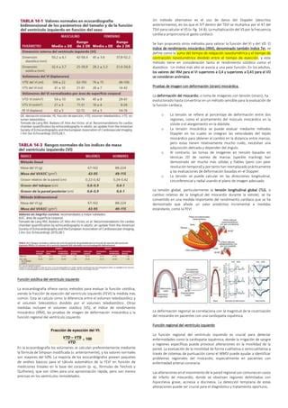 Principios Basicos De Ecocardiogramaaaaa PDF