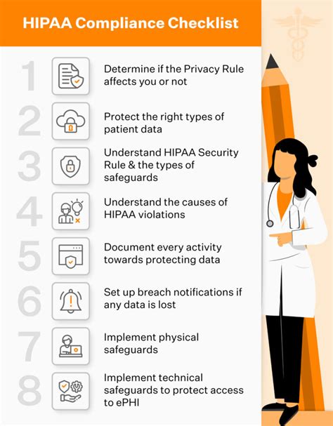 Hipaa Compliance Checklist 2023 Artofit