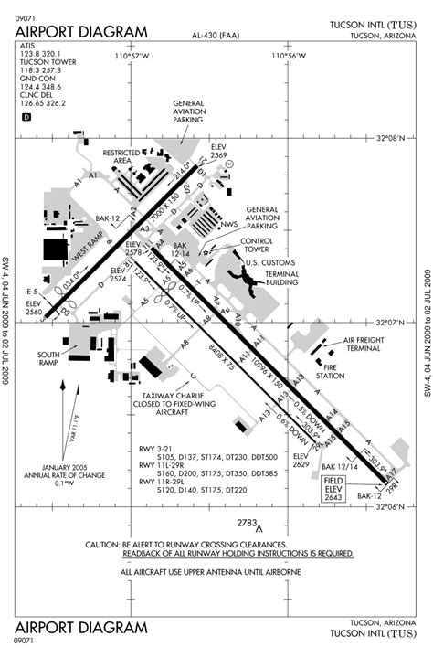 Tucson Intl. Airport Spotting Guide - spotterguide.net