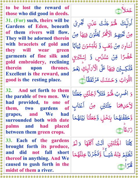 Surah Kahf Tajweed