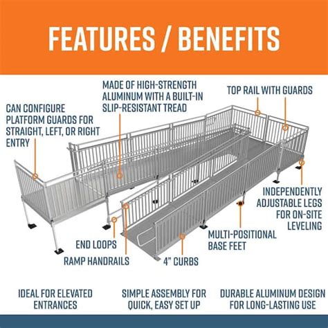 Ada Approved Ramps