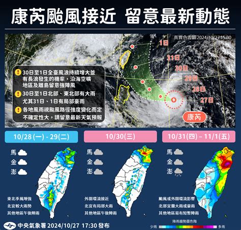 康芮颱風「周四、五靠最近」 氣象署：通過台灣東方海面機會大 Ettoday生活新聞 Ettoday新聞雲