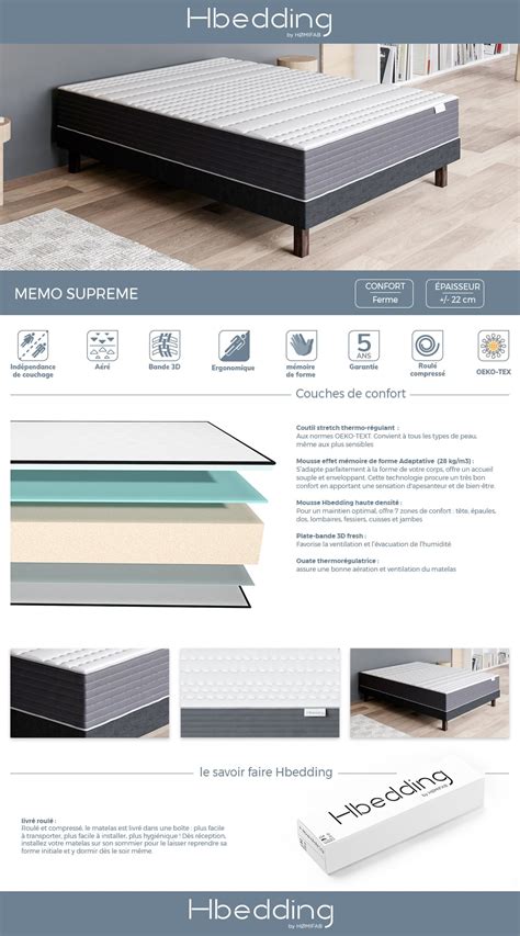 Matelas M Moire De Forme X Memo Supreme Hbedding Zones De