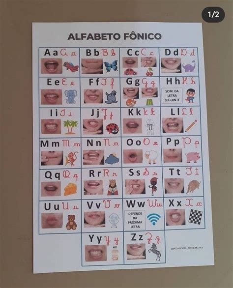 Alfabeto Fônico | Alfabeto fonético, Atividades de alfabetização ...