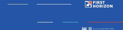 Key Coker on LinkedIn: At First Horizon Bank, we are proud to serve the ...