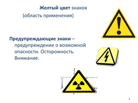 Знаки безопасности - презентация онлайн