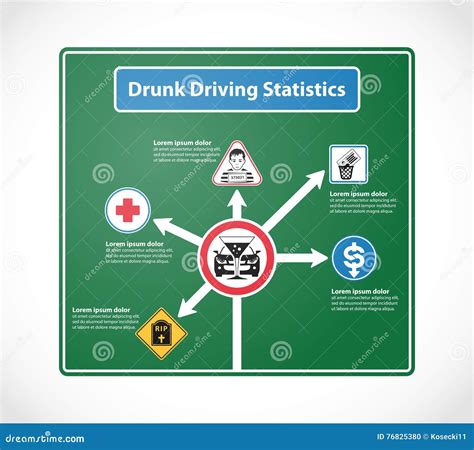 Drunk Driving Infographics Cartoon Vector 59783003