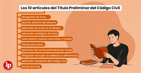 Los 10 Artículos Del Título Preliminar Del Código Civil Lp