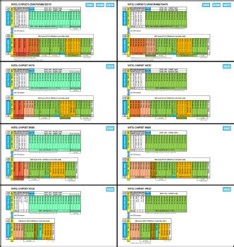 Intel Pentium Gold G6600 Specs | TechPowerUp CPU Database
