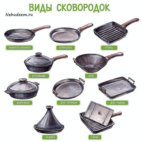 Сковорода – незаменимая вещь на любой кухне 🍳 ⠀ Её можно использовать ...