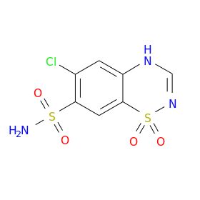 Chlorothiazide - brand name list from Drugs.com