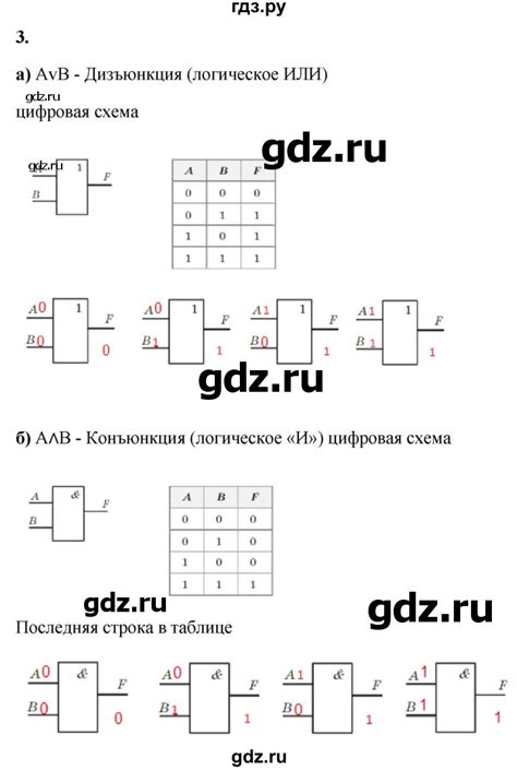 ГДЗ глава 2 / §2.4 3 информатика 8 класс Босова, Босова