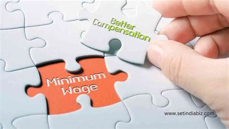 Minimum Wages In Gujarat Updated Rates Compliance