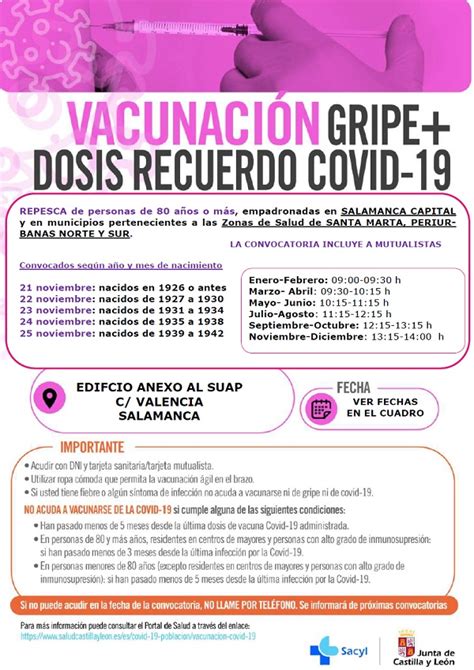 Vacunaci N Gripe Dosis De Recuerdo Covid Repesca De Personas De