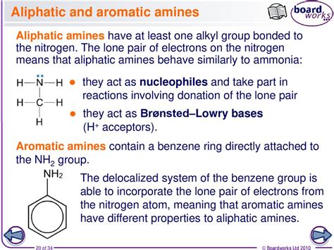 Ammonia And Amines презентация онлайн