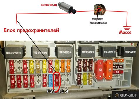 Калина универсал схема предохранителей: Блок реле и предохранителей ...