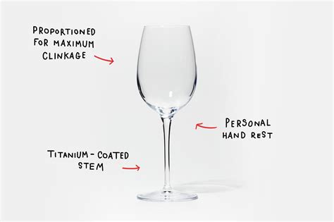 Anatomy Of A Glass And Why It Matters Snowe