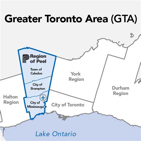 Investor Relations Finance Region Of Peel