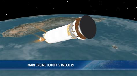 Launch Sequence Details NASA Mars Curiosity Rover