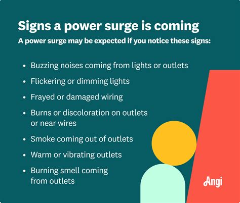 What Is A Power Surge? | Angi