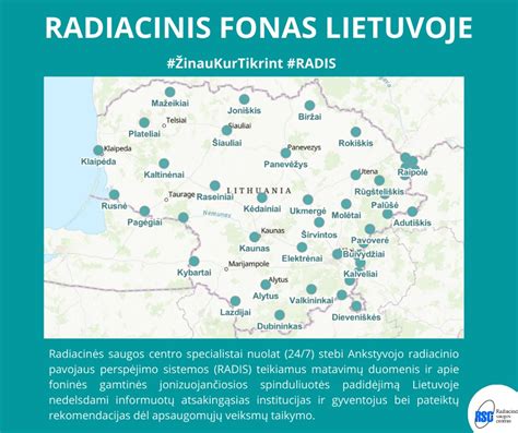 Radiacinį Foną Lietuvoje Jau Galite Stebėti Naujoje Platformoje