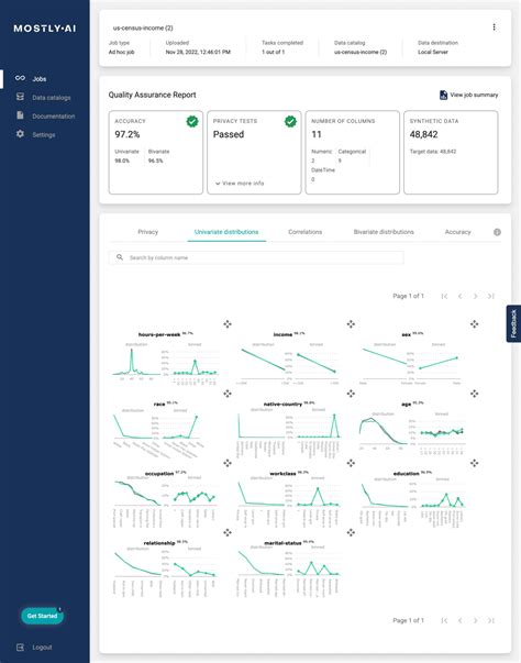 How To Generate Synthetic Data From Real Data From Zero To Hero Mostly Ai