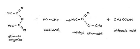 Carboxylic Acids And Esters Revise Im