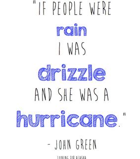 John Green Looking For Alaska And Quote Image On Favim