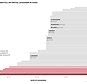 Scientists Claim That Lack Of Sex Life Can Pose A Serious Health Risk Daily Mail Online