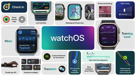 Watchos Introduces New Check In Feature To Enhance Safety During