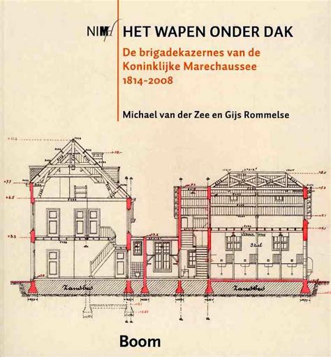 Architectura Natura Het Wapen Onder Dak