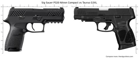 Sig Sauer P320 Nitron Compact Vs Taurus G3xl Size Comparison Handgun Hero