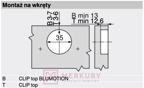 Merkury Akcesoria Meblowe Zawias Meblowy Maksymalnie Nak Adany Blum