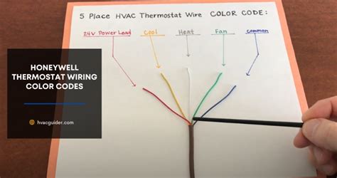 Unlock the Mystery of Honeywell Thermostat Wiring Color Code