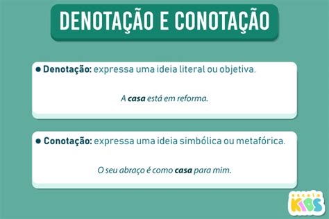 Exemplos De Denotação E Conotação - Exemplos De Denotacao DENOTAÇÃO E CONOTAÇÃO