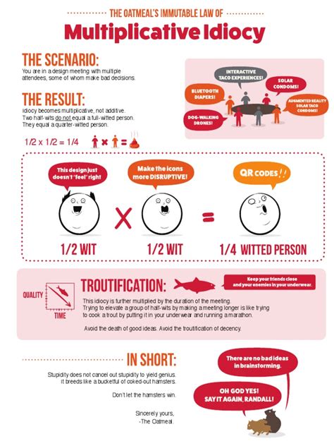 Oatmeal Multiplicative Idiocy Pdf