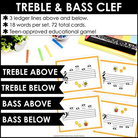 Ledger Lines Bass Clef