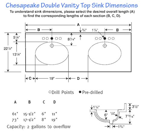 Double Sink Bathroom Dimensions – BESTHOMISH