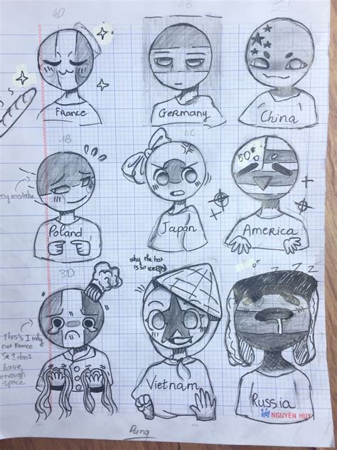 Drawing Countryhumans