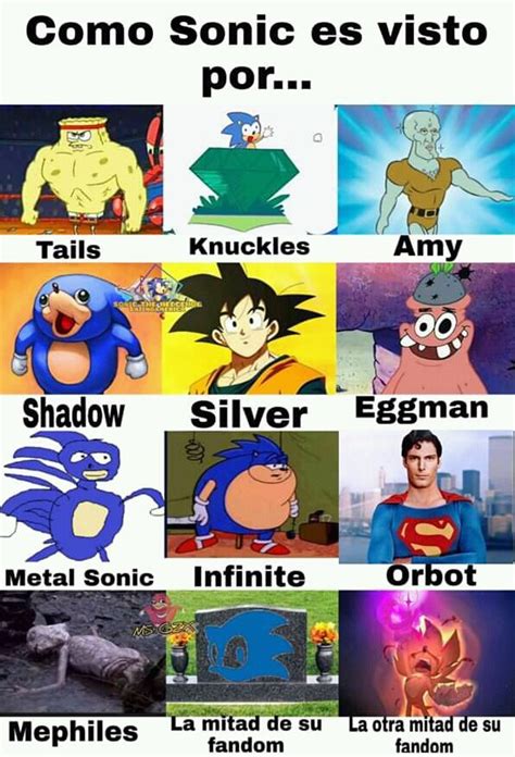 Pin de Shudy Hato en Sonic Memes Imágenes graciosas Memes divertidos