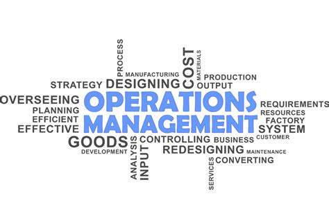 Operations Management: How to Best practice - INDUSTRIAL TRAINER