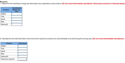 Solved Required 1 Determine The Contribution Margin Per