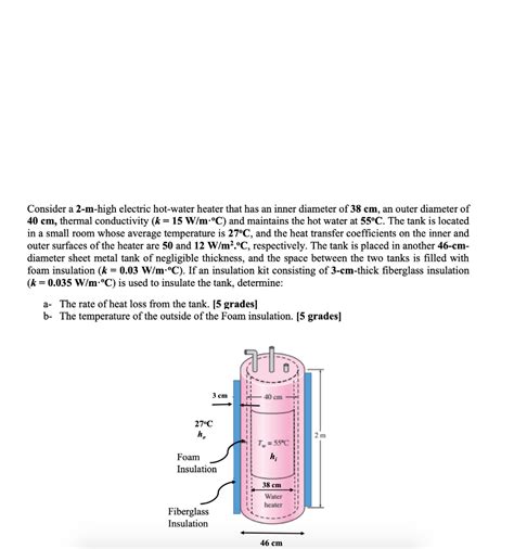 Solved Consider A M High Electric Hot Water Heater That Chegg
