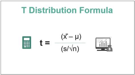 T Distribution Meaning Statistics Calculation Example