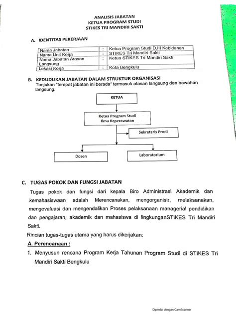 Ketua Program Studi Diii Kebidanan Pdf