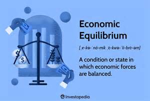 Equilibrium 