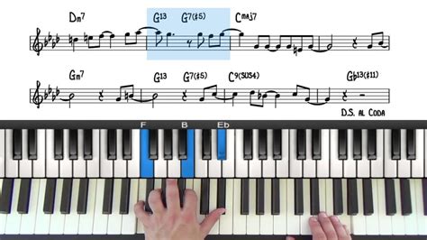 Blues Scale Tutorial & Blues Scale Improvisation