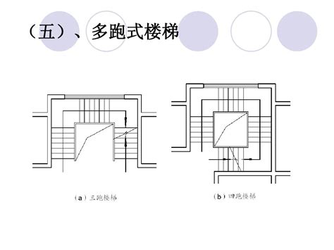 建筑构造2 5 楼梯与电梯word文档在线阅读与下载无忧文档