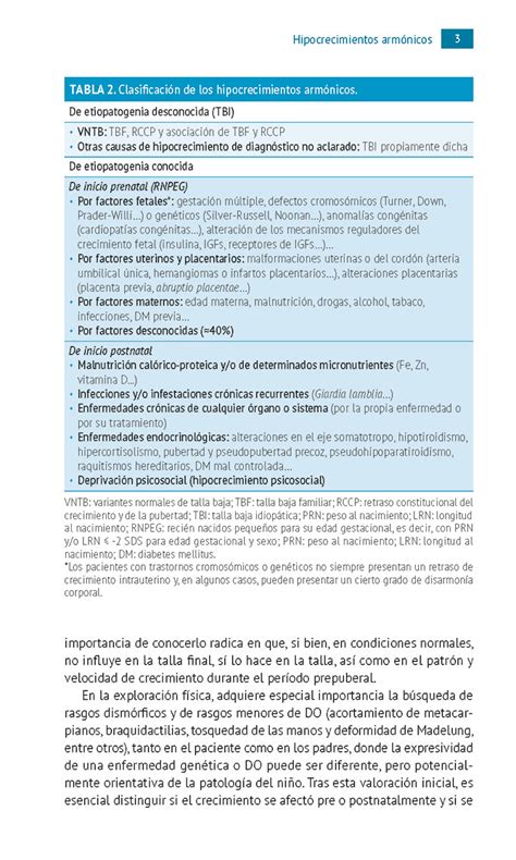 Manual De Endocrinolog A Pedi Trica Edici N Ergon