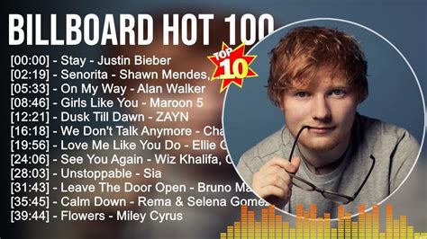 Billboard Hot 100 Songs 2023 📀 Lady Gaga, Harry Styles, Bruno Mars, SZA ...